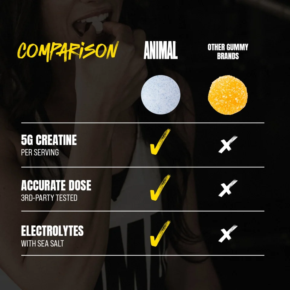 ANIMAL CREATINE CHEWS - 120 CHEWABLES