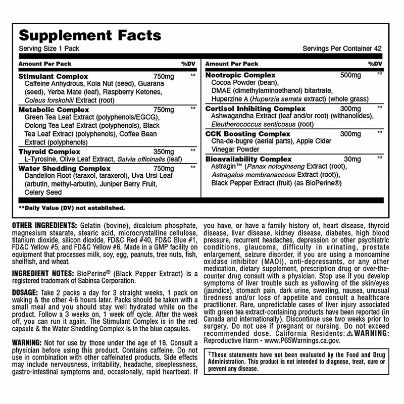 ADVANCED CUTS ANIMAL - 42 PACKS